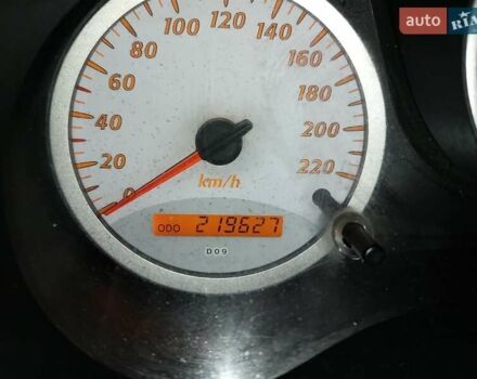 Серый Тойота РАВ 4, объемом двигателя 2 л и пробегом 220 тыс. км за 6700 $, фото 5 на Automoto.ua