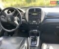 Серый Тойота РАВ 4, объемом двигателя 2 л и пробегом 257 тыс. км за 9500 $, фото 3 на Automoto.ua