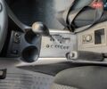 Сірий Тойота РАВ 4, об'ємом двигуна 2 л та пробігом 170 тис. км за 8699 $, фото 34 на Automoto.ua