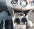 Сірий Тойота РАВ 4, об'ємом двигуна 2 л та пробігом 196 тис. км за 9100 $, фото 13 на Automoto.ua