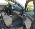 Серый Тойота РАВ 4, объемом двигателя 2.2 л и пробегом 255 тыс. км за 11500 $, фото 23 на Automoto.ua
