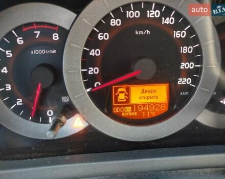 Сірий Тойота РАВ 4, об'ємом двигуна 2 л та пробігом 196 тис. км за 9100 $, фото 12 на Automoto.ua