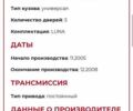 Серый Тойота РАВ 4, объемом двигателя 2.4 л и пробегом 210 тыс. км за 9500 $, фото 16 на Automoto.ua