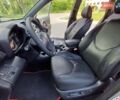 Серый Тойота РАВ 4, объемом двигателя 2.23 л и пробегом 209 тыс. км за 8500 $, фото 20 на Automoto.ua