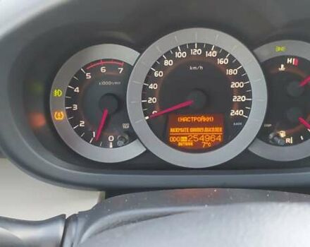 Серый Тойота РАВ 4, объемом двигателя 2.2 л и пробегом 255 тыс. км за 11500 $, фото 38 на Automoto.ua