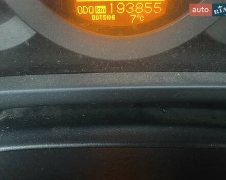 Серый Тойота РАВ 4, объемом двигателя 2 л и пробегом 195 тыс. км за 8000 $, фото 12 на Automoto.ua
