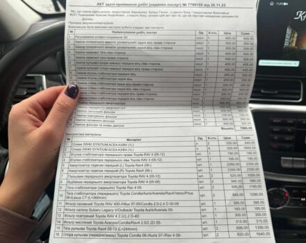 Серый Тойота РАВ 4, объемом двигателя 0 л и пробегом 340 тыс. км за 6958 $, фото 5 на Automoto.ua