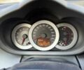Серый Тойота РАВ 4, объемом двигателя 2.2 л и пробегом 400 тыс. км за 4900 $, фото 22 на Automoto.ua