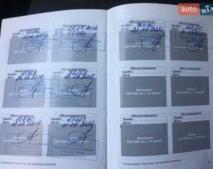 Серый Тойота РАВ 4, объемом двигателя 2 л и пробегом 114 тыс. км за 11700 $, фото 4 на Automoto.ua