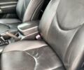 Тойота РАВ 4 2008 в Конотопе на Automoto.ua Серый Тойота РАВ 4, объемом двигателя 2.2 л и пробегом 208 тыс. км за 10490 $, фото 40 на Automoto.ua