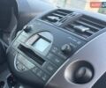 Серый Тойота РАВ 4, объемом двигателя 2 л и пробегом 192 тыс. км за 9200 $, фото 51 на Automoto.ua