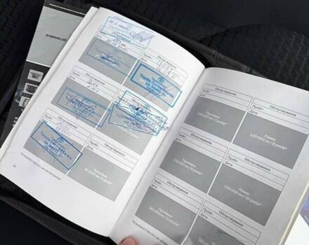 Серый Тойота РАВ 4, объемом двигателя 2 л и пробегом 80 тыс. км за 12600 $, фото 66 на Automoto.ua