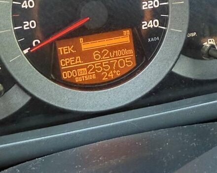 Серый Тойота РАВ 4, объемом двигателя 2.2 л и пробегом 255 тыс. км за 11500 $, фото 7 на Automoto.ua