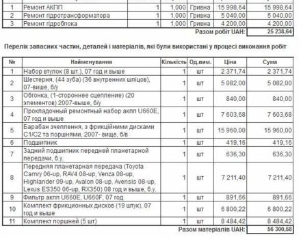 Сірий Тойота РАВ 4, об'ємом двигуна 2.2 л та пробігом 305 тис. км за 12000 $, фото 7 на Automoto.ua