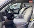 Тойота РАВ 4 2012 в Львове на Automoto.ua Серый Тойота РАВ 4, объемом двигателя 0 л и пробегом 142 тыс. км за 11500 $, фото 18 на Automoto.ua