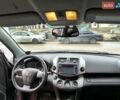 Сірий Тойота РАВ 4, об'ємом двигуна 2 л та пробігом 124 тис. км за 13800 $, фото 9 на Automoto.ua