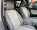 Тойота РАВ 4 2012 в Львове на Automoto.ua Серый Тойота РАВ 4, объемом двигателя 0 л и пробегом 142 тыс. км за 11500 $, фото 23 на Automoto.ua