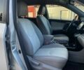 Сірий Тойота РАВ 4, об'ємом двигуна 0 л та пробігом 210 тис. км за 11500 $, фото 14 на Automoto.ua