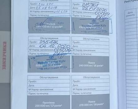 Сірий Тойота РАВ 4, об'ємом двигуна 2 л та пробігом 270 тис. км за 14700 $, фото 2 на Automoto.ua