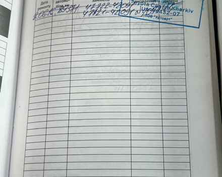 Сірий Тойота РАВ 4, об'ємом двигуна 2.23 л та пробігом 187 тис. км за 16850 $, фото 59 на Automoto.ua