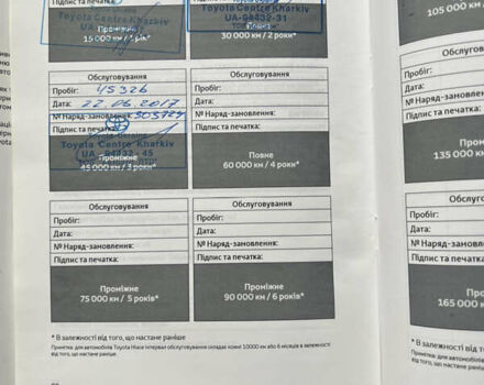 Сірий Тойота РАВ 4, об'ємом двигуна 2.23 л та пробігом 148 тис. км за 17800 $, фото 20 на Automoto.ua