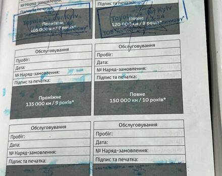 Сірий Тойота РАВ 4, об'ємом двигуна 2.23 л та пробігом 187 тис. км за 16850 $, фото 58 на Automoto.ua