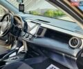 Тойота РАВ 4 2015 в Виннице на Automoto.ua Серый Тойота РАВ 4, объемом двигателя 2.23 л и пробегом 88 тыс. км за 19333 $, фото 44 на Automoto.ua