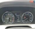 Тойота РАВ 4 2016 у Івано-Франківську на Automoto.ua Сірий Тойота РАВ 4, об'ємом двигуна 2.5 л та пробігом 109 тис. км за 5000 $, фото 8 на Automoto.ua