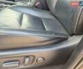 Тойота РАВ 4 2016 в Житомире на Automoto.ua Серый Тойота РАВ 4, объемом двигателя 2.49 л и пробегом 161 тыс. км за 22500 $, фото 40 на Automoto.ua