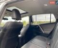 Серый Тойота РАВ 4, объемом двигателя 2.49 л и пробегом 114 тыс. км за 21400 $, фото 18 на Automoto.ua
