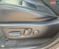 Тойота РАВ 4 2016 в Житомире на Automoto.ua Серый Тойота РАВ 4, объемом двигателя 2.49 л и пробегом 161 тыс. км за 22500 $, фото 41 на Automoto.ua