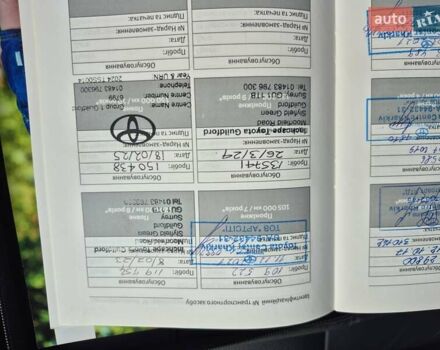 Тойота РАВ 4 2016 в Житомире на Automoto.ua Серый Тойота РАВ 4, объемом двигателя 2.49 л и пробегом 161 тыс. км за 22500 $, фото 10 на Automoto.ua