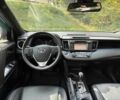 Тойота РАВ 4 2017 у Кривому Розі на Automoto.ua Сірий Тойота РАВ 4, об'ємом двигуна 2.5 л та пробігом 67 тис. км за 4500 $, фото 10 на Automoto.ua
