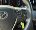 Сірий Тойота РАВ 4, об'ємом двигуна 2.5 л та пробігом 80 тис. км за 7600 $, фото 11 на Automoto.ua
