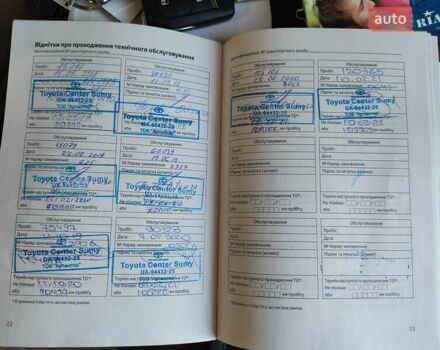 Сірий Тойота РАВ 4, об'ємом двигуна 2.23 л та пробігом 156 тис. км за 19650 $, фото 31 на Automoto.ua