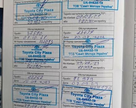 Серый Тойота РАВ 4, объемом двигателя 2.49 л и пробегом 87 тыс. км за 24500 $, фото 78 на Automoto.ua