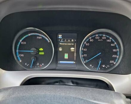 Серый Тойота РАВ 4, объемом двигателя 2.49 л и пробегом 87 тыс. км за 24500 $, фото 55 на Automoto.ua