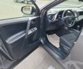 Серый Тойота РАВ 4, объемом двигателя 2.49 л и пробегом 87 тыс. км за 24500 $, фото 36 на Automoto.ua