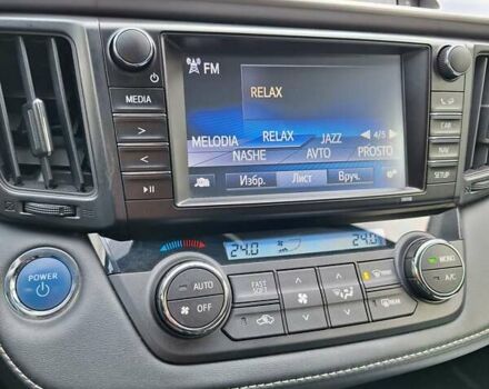 Серый Тойота РАВ 4, объемом двигателя 2.49 л и пробегом 87 тыс. км за 24500 $, фото 49 на Automoto.ua