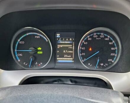 Серый Тойота РАВ 4, объемом двигателя 2.49 л и пробегом 87 тыс. км за 24500 $, фото 53 на Automoto.ua