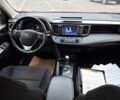 Серый Тойота РАВ 4, объемом двигателя 2.49 л и пробегом 87 тыс. км за 24500 $, фото 70 на Automoto.ua