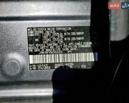Сірий Тойота РАВ 4, об'ємом двигуна 2.5 л та пробігом 99 тис. км за 7500 $, фото 12 на Automoto.ua
