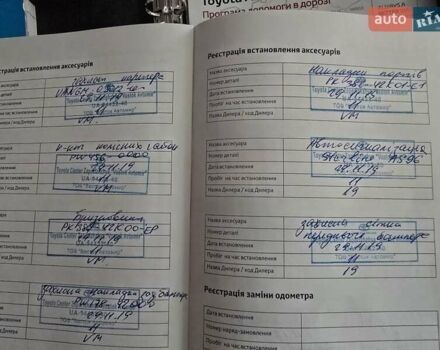 Серый Тойота РАВ 4, объемом двигателя 2.49 л и пробегом 56 тыс. км за 32000 $, фото 21 на Automoto.ua