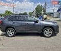 Сірий Тойота РАВ 4, об'ємом двигуна 2.5 л та пробігом 39 тис. км за 24199 $, фото 6 на Automoto.ua