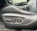 Сірий Тойота РАВ 4, об'ємом двигуна 2.5 л та пробігом 89 тис. км за 32690 $, фото 19 на Automoto.ua