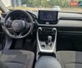 Сірий Тойота РАВ 4, об'ємом двигуна 2.5 л та пробігом 39 тис. км за 24199 $, фото 15 на Automoto.ua
