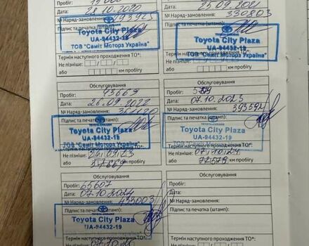 Сірий Тойота РАВ 4, об'ємом двигуна 1.99 л та пробігом 79 тис. км за 29900 $, фото 10 на Automoto.ua