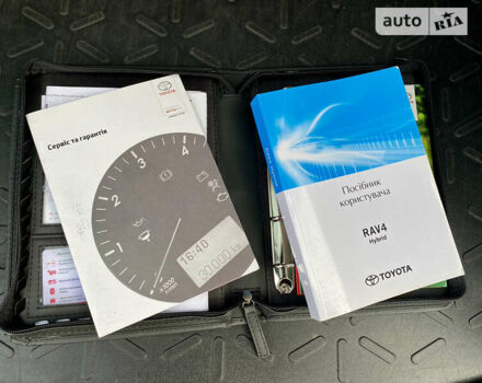 Сірий Тойота РАВ 4, об'ємом двигуна 2.49 л та пробігом 75 тис. км за 36250 $, фото 93 на Automoto.ua