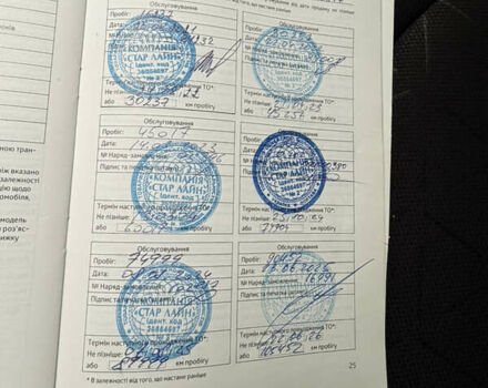 Сірий Тойота РАВ 4, об'ємом двигуна 2.5 л та пробігом 99 тис. км за 29300 $, фото 22 на Automoto.ua