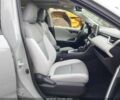 Сірий Тойота РАВ 4, об'ємом двигуна 2.5 л та пробігом 23 тис. км за 11000 $, фото 4 на Automoto.ua